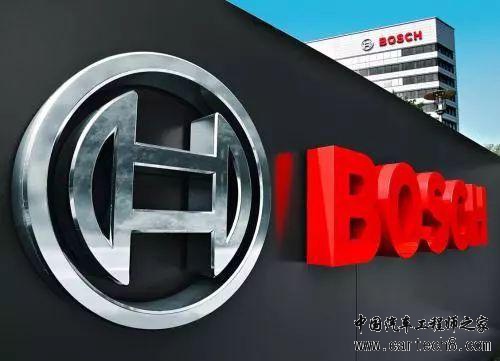 汽车零部件企业