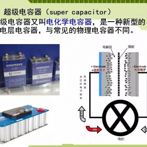 122页PPT | 混合动力汽车电能储存装置