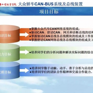 大众轿车CAN-BUS系统及总线装置