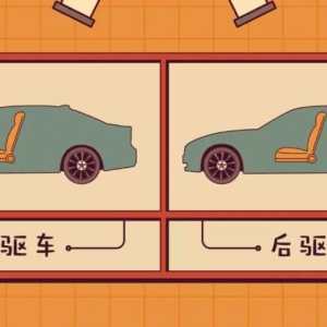 特斯拉起步3.2秒的秘密,双电机+四驱组合了解一下丨视知车学院