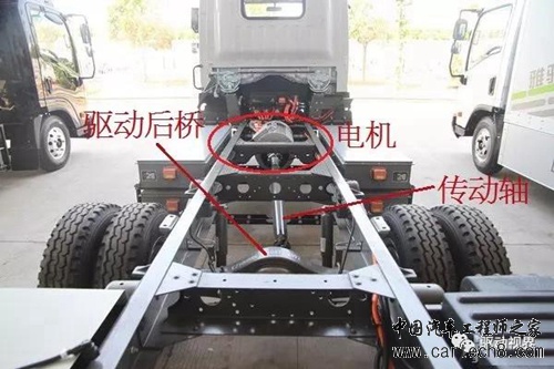 纯电商用车电驱动系统布置型式与国际主流电驱动产品解析