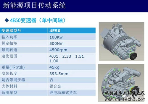 纯电商用车电驱动系统布置型式与国际主流电驱动产品解析