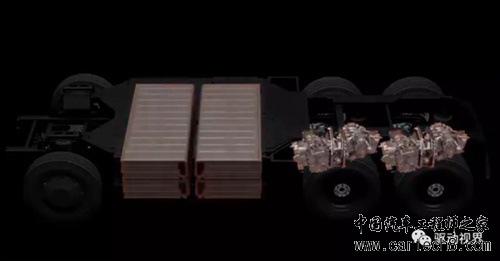 纯电商用车电驱动系统布置型式与国际主流电驱动产品解析