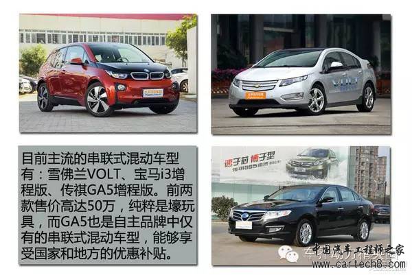 电池，汽车零部件,汽车混合动力
