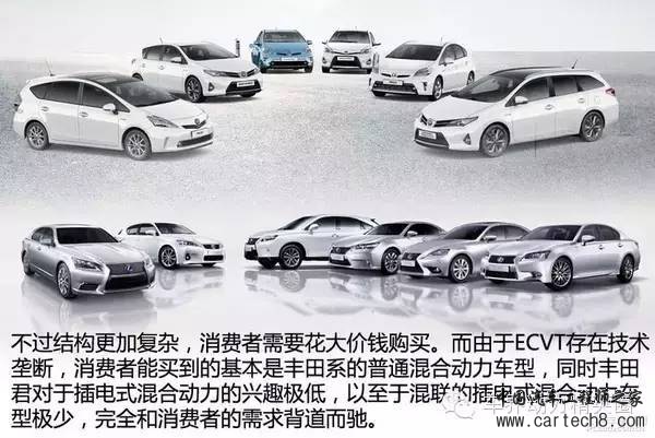 电池，汽车零部件,汽车混合动力