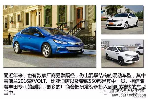 电池，汽车零部件,汽车混合动力