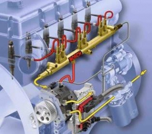 柴油机电控燃油喷射系统技术解析
