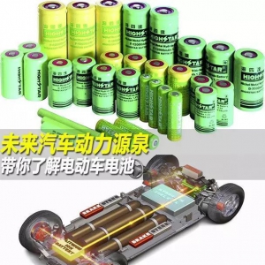 干货丨详解主流的几大“动力电池”