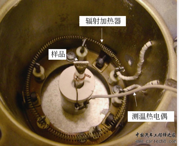 锂离子电池安全性评估的ARC测试方法和数据分析