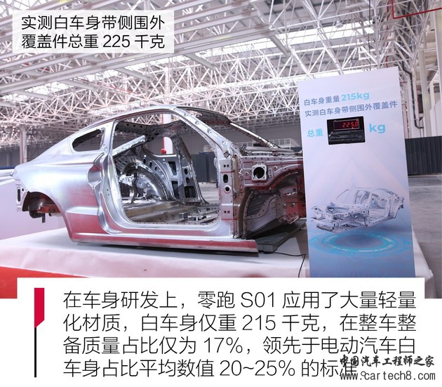 轻量化，汽车轻量化,零跑汽车S01技术，零跑汽车