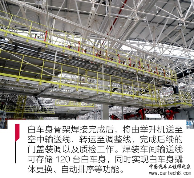 轻量化，汽车轻量化,零跑汽车S01技术，零跑汽车