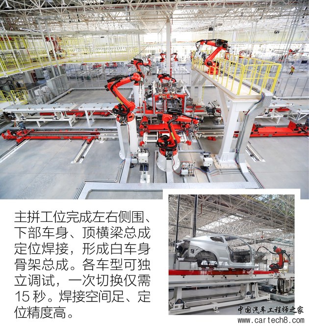 轻量化，汽车轻量化,零跑汽车S01技术，零跑汽车