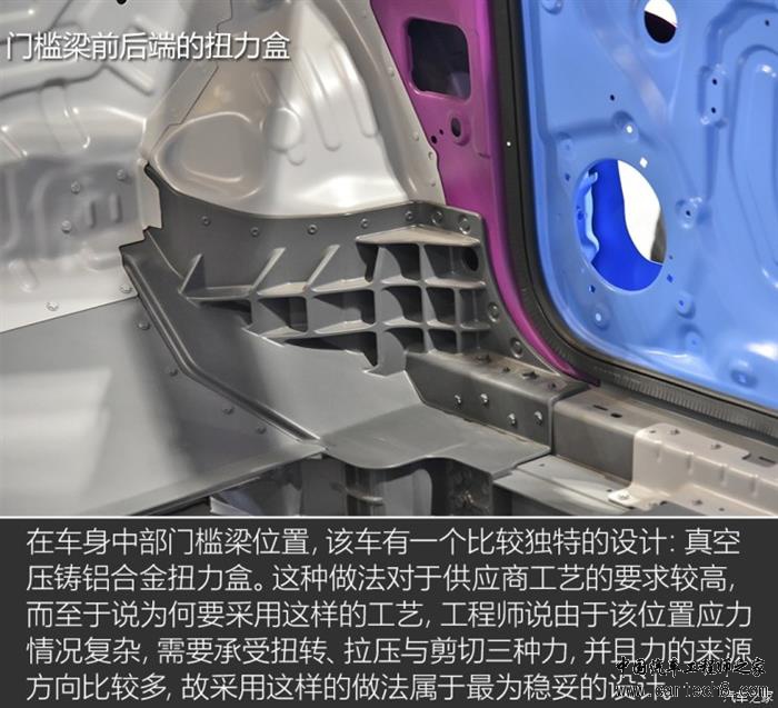 爱驰U5,车身结构