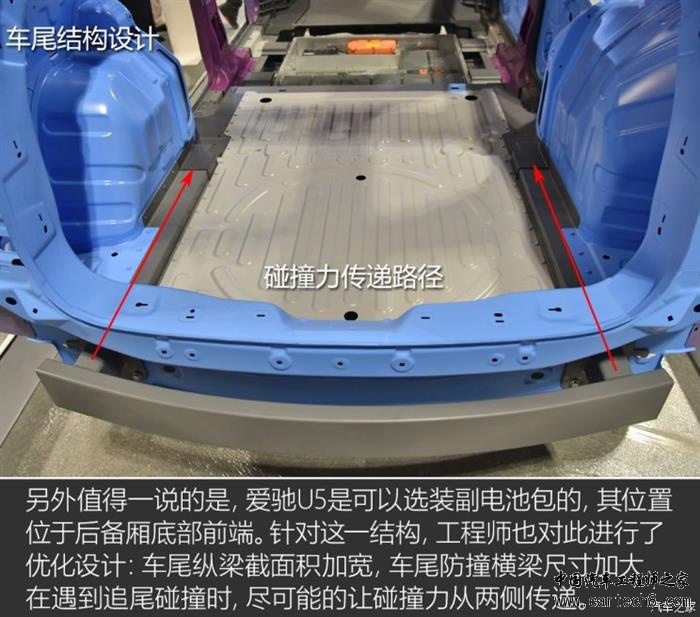 爱驰U5,车身结构