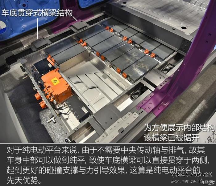 爱驰U5,车身结构
