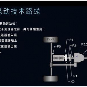 吉利P2.5混动变速箱7DCTH390解析