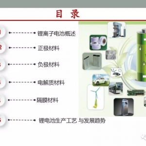 190页PPT | 锂电池材料解析