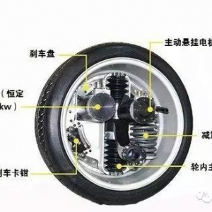 轮毂电机技术（图解）