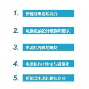 知荐 | 新能源汽车电池包壳体选材汇总