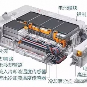 技术丨锂电池液冷系统设计，有哪些需求和计算