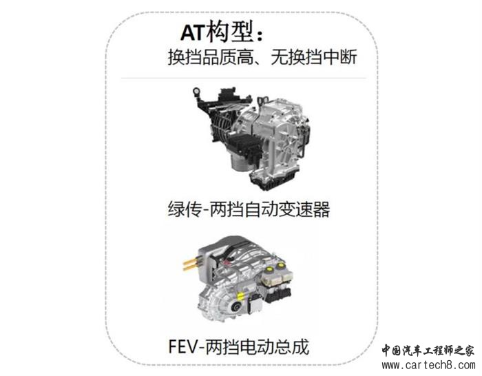 电动汽车，前瞻技术，变速器,混动车型，AMT构型变速器，