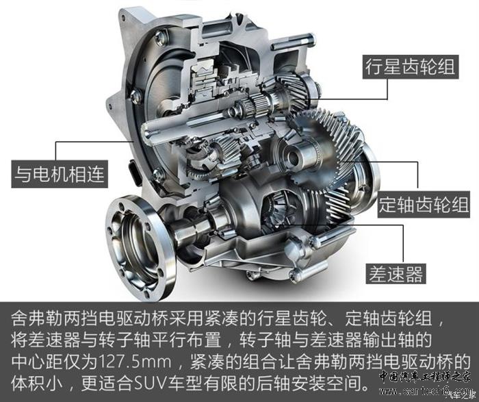电动汽车，前瞻技术，变速器,混动车型，AMT构型变速器，