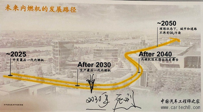 电动汽车，自动驾驶，大陆集团,内燃机，汽车电动化，