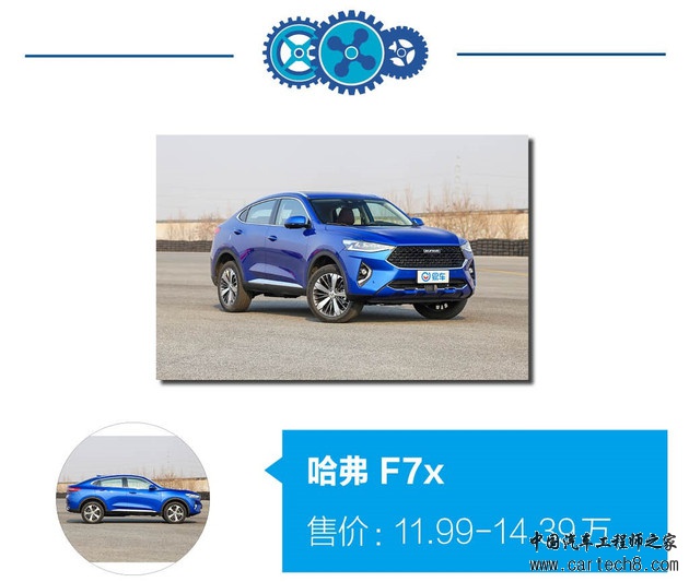 SUV，自主品牌，自主品牌,轿跑SUV