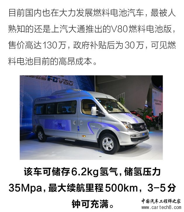 前瞻技术，氢燃料电池,新能源，清洁能源，电动车