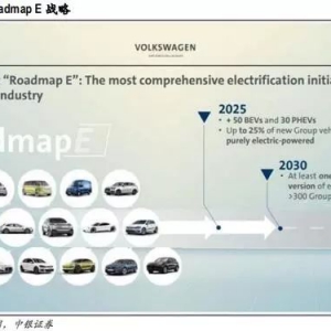 大众电动化平台（MEB）深度分析报告