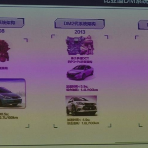 浅析比亚迪第三代混动技术核心：高性能BSG电机是关键