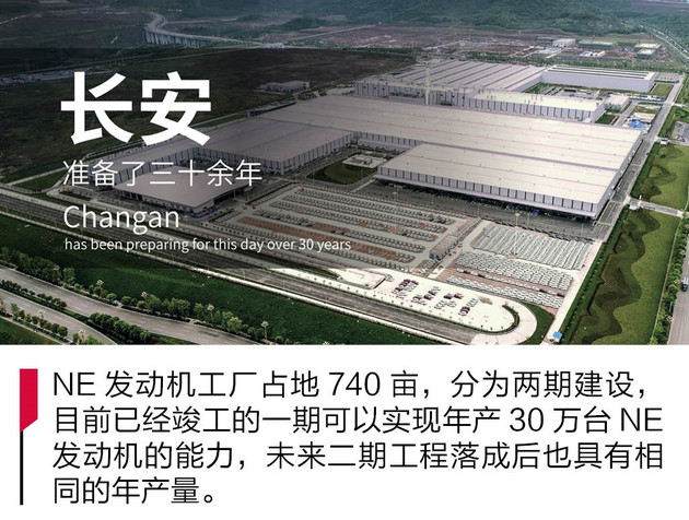 长安汽车，长安NE发动机