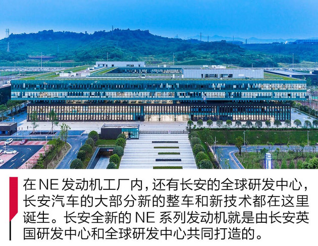 长安汽车，长安NE发动机