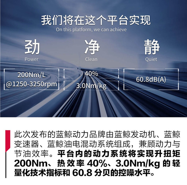 长安汽车，长安NE发动机