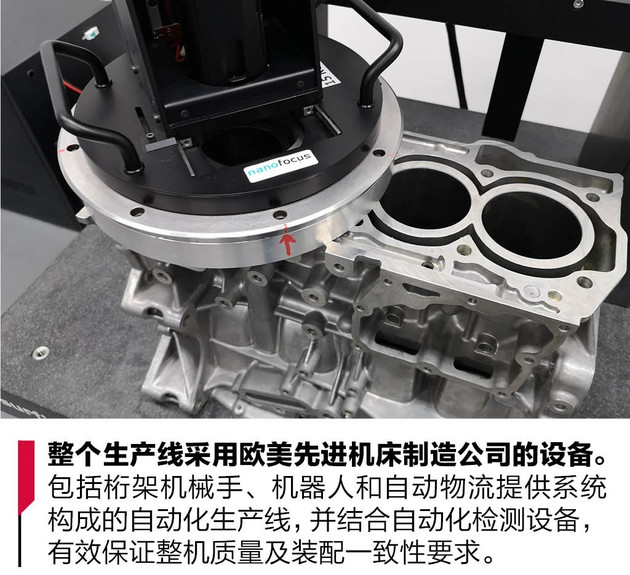 长安汽车，长安NE发动机