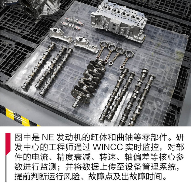 长安汽车，长安NE发动机