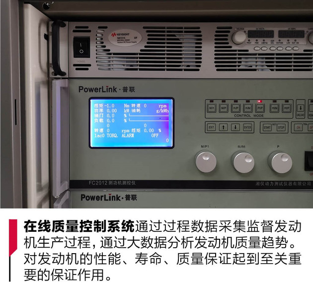 长安汽车，长安NE发动机