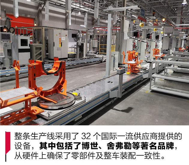长安汽车，长安NE发动机