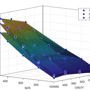 联合电子电驱系统软件详解