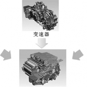 三合一电驱系统可靠性试验研究与应用