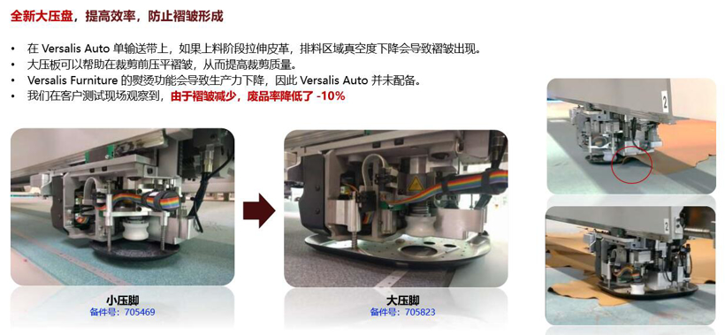 汽车智能制造,数字化转型