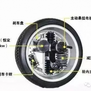 轮毂电机的所有关键技术剖析（图解）