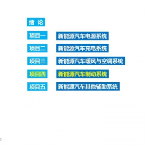 新能源汽车制动系统剖析