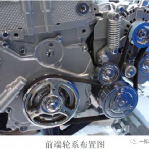 汽车48V 平台BSG技术剖析