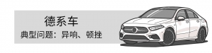 德日美中法韩六大车系，都有哪些惨遭吐槽的通病？