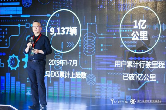 电动汽车，二手车，特斯拉，特斯拉；北汽新能源；纯电动汽车残值；新能源二手车；花乡二手车市场