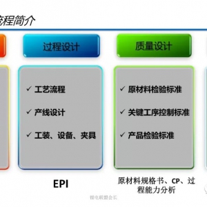 动力电池技术开发流程及性能参数