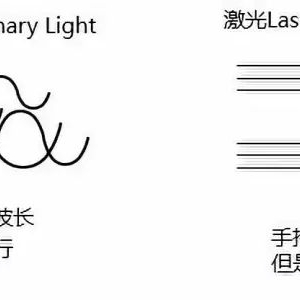 激光焊接在电池模组上的应用