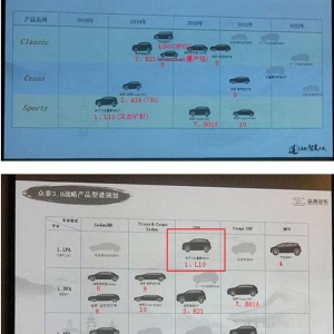 “保时泰”成历史！众泰M900专利图曝光：圆梦埃尔法