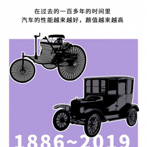 如何一劳永逸地解决灯光安全问题？